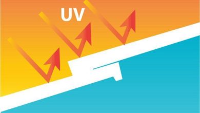Tia UV là gì